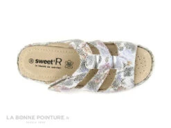 Sweet R MALDONI Multicolore - Mule Femme Bride Velcro -Marco Tozzi Shop cd24607c73b9e66c561f35ea11d5d5ef img 1528.jpg 148445